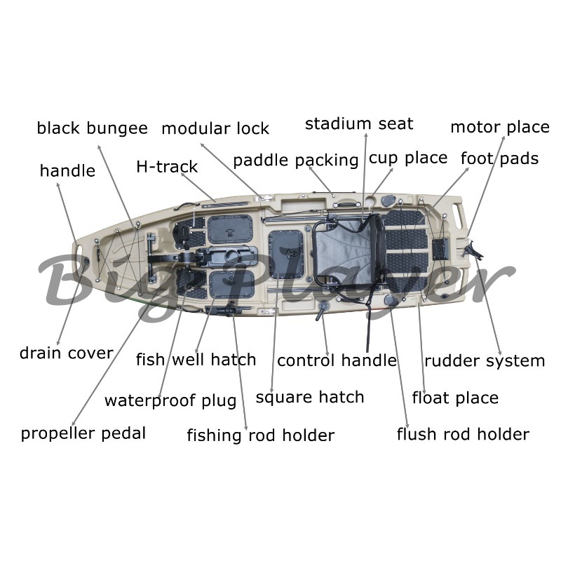 2025 New modular kayak 9.5 fee - đánh giá và giá Fishing Kayak Pedal Drive